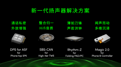 角子機：聞聲而動，多維沉浸，歌爾聲學與觸覺技術方案煥新陞級