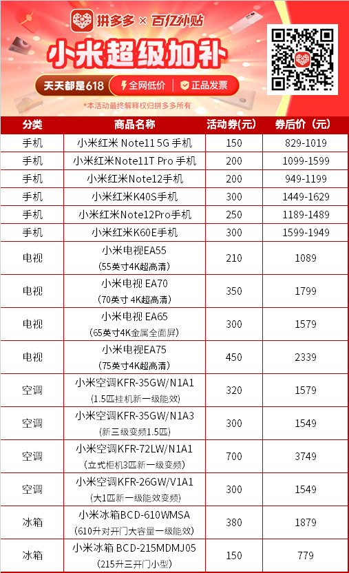 角子機：拼多多小米超級加補日來襲：價格屠夫遇上補貼狂魔